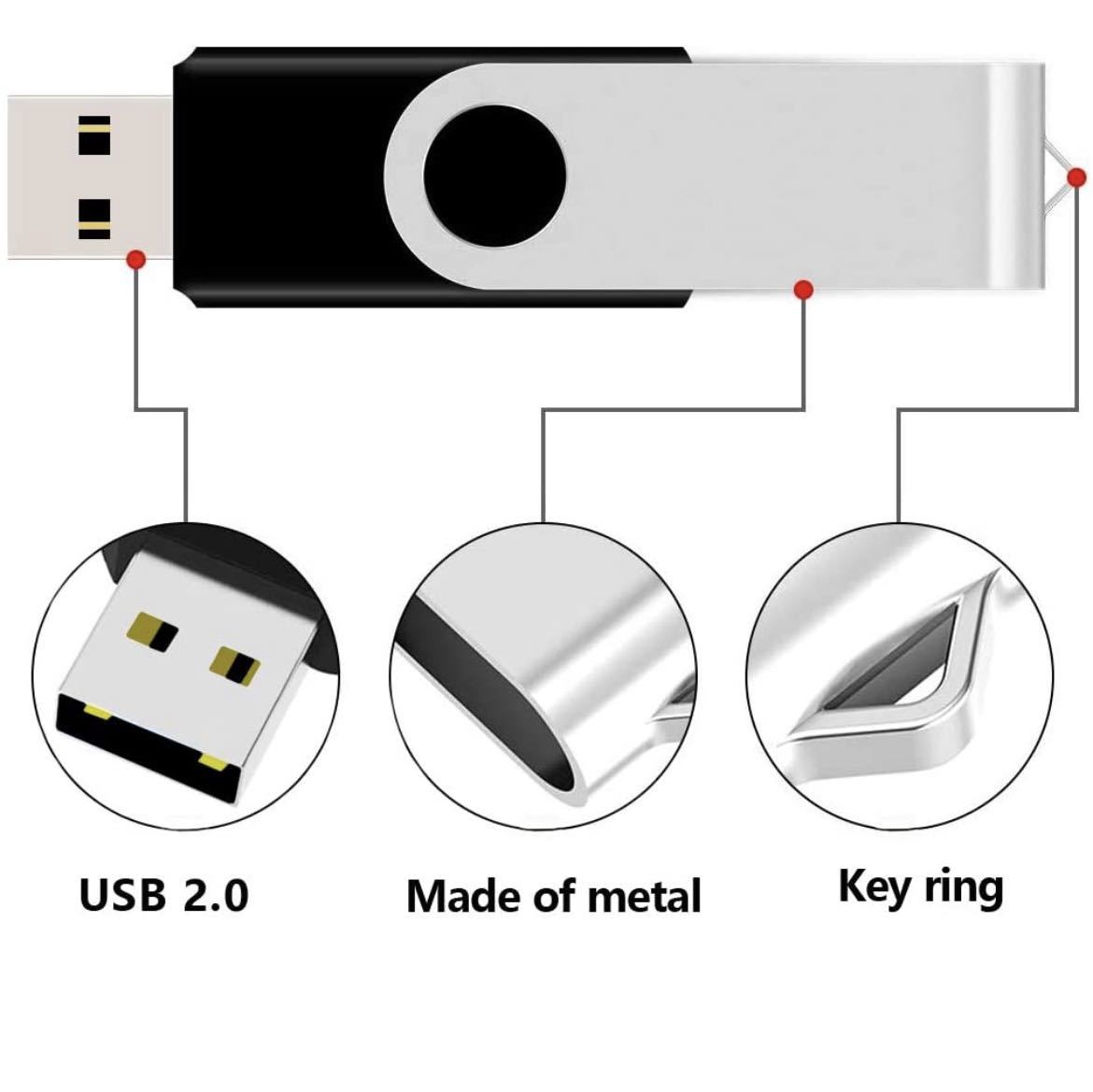 USBメモリ 64GB 1個 フラッシュメモリ 高速フラッシュドライブ 耐衝撃　ランダムカラー　データ転送 メモリースティック