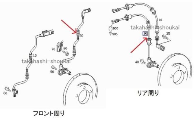 @W215フロント車輪速センサー(スピードセンサー・ABSセンサー)品番：A2205400117CL500・CL600・CL55AMG_画像2