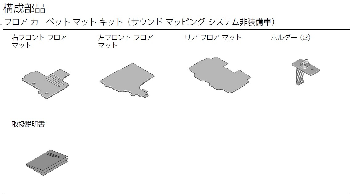 ■ホンダ N-BOX SLASH用 純正フロアカーペットマット(サウンドマッピングシステム装備無し車用)(TDE-010)の画像3