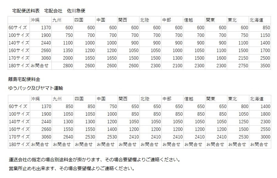 クレハ シーガー グランドマックスFX 6号 60m 即決 新品_画像3