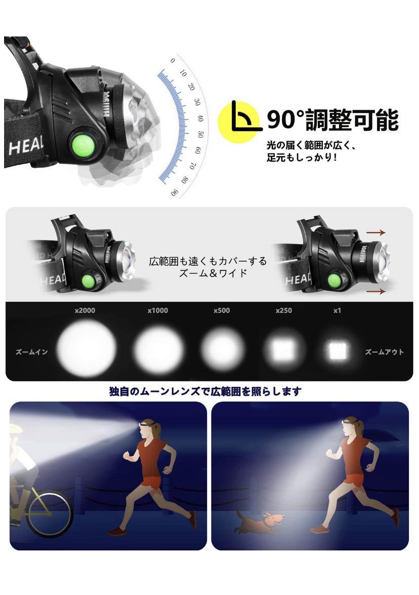 ヘッドライト【2021進化版】 LEDヘッドランプ アウトドア用ヘッドライト