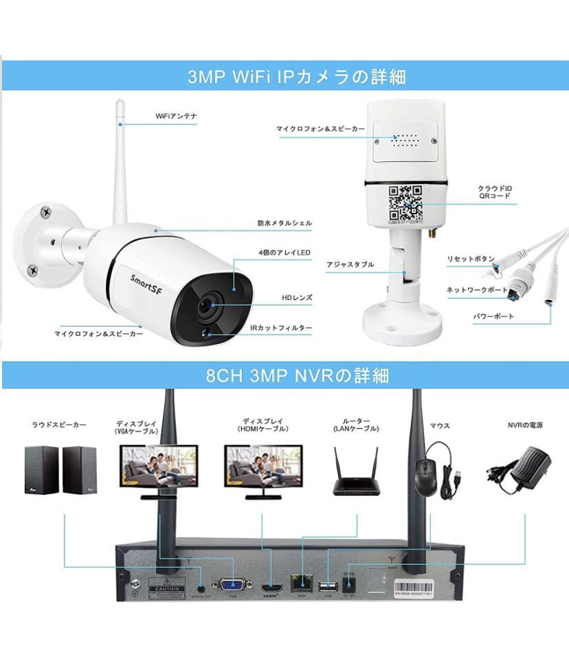 防犯カメラ 3MP 監視カメラ のホーム wifi強化ネットワークカメラ