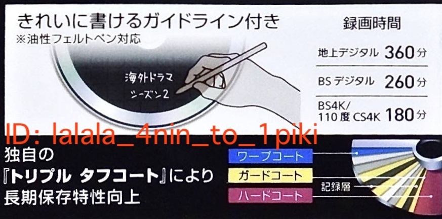 35%OFF パナソニック 2倍速対応BD-RE DL 10枚パック 50GB ブラック デザインディスク レーベル Panasonic LM- BE50C10BQ 返品種別A medimind.com.au 35%OFF パナソニック 2倍速対応BD-RE DL 10枚パック 50GB ブラック デザインディスク レーベル Panasonic LM- BE50C10BQ 返品種別A medimind.com.au