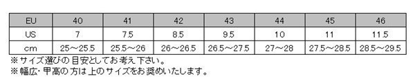 7.5/41(25.5～26.0) ブーツ SIDI［シディ］X-POWER グレー モトクロス 正規輸入品 WESTWOODMX_画像2