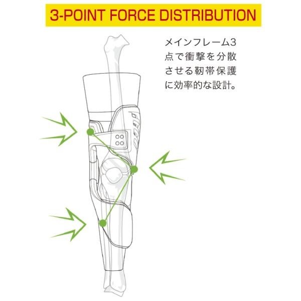 ニーブレース LEATT C-FRAME Pro カーボン　S/M (左右セット)　リアット モトクロス 正規輸入品_画像4