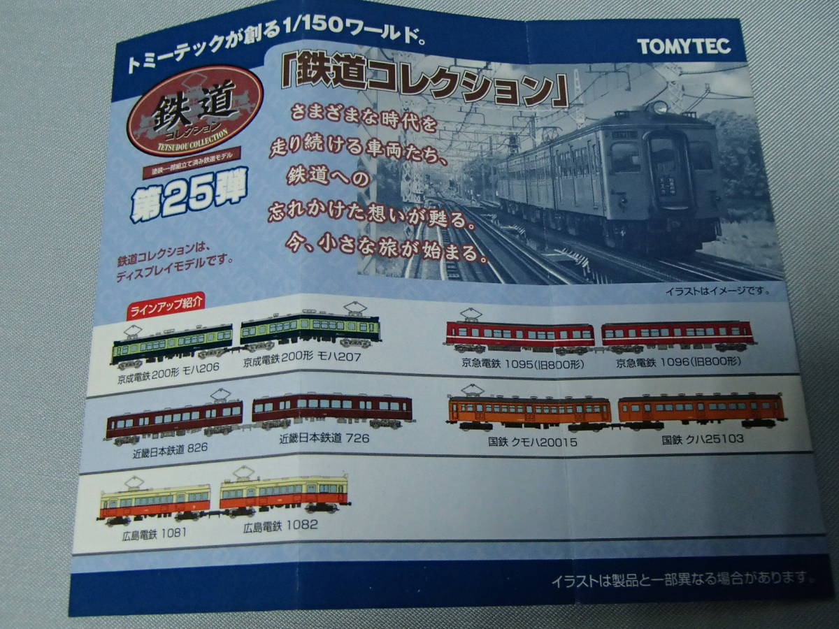 鉄道コレクション 第25弾　 近畿日本鉄道 726 （NO.1011）_画像6