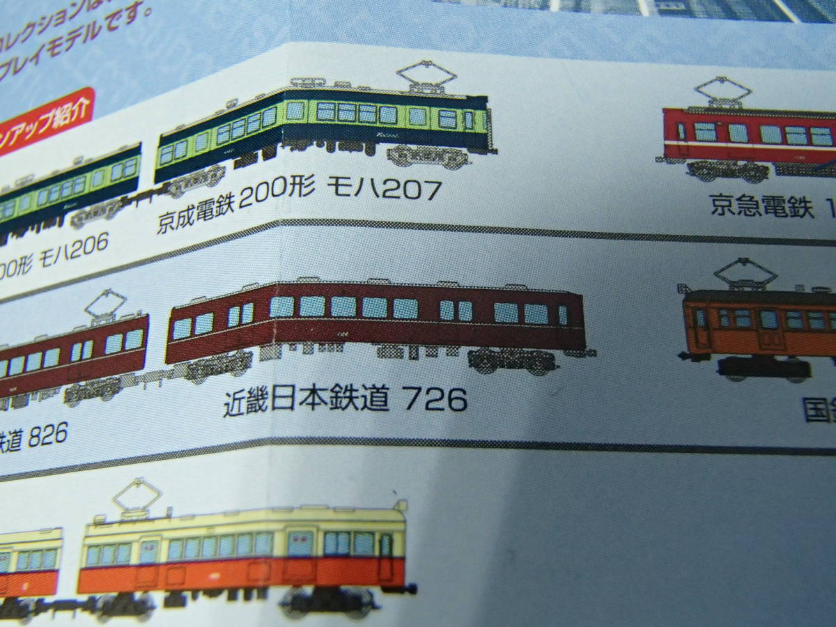 鉄道コレクション 第25弾　 近畿日本鉄道 726 （NO.1011）_画像7