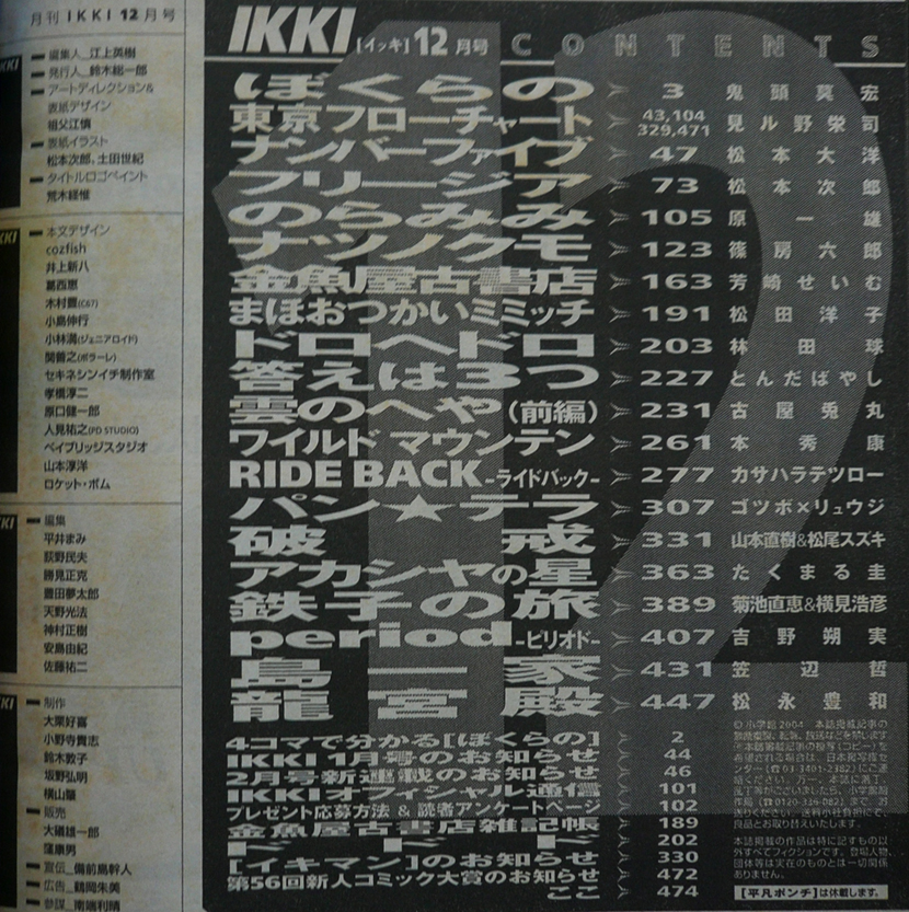 月刊IKKI アンケートプレゼント | www.ddechuquisaca.gob.bo
