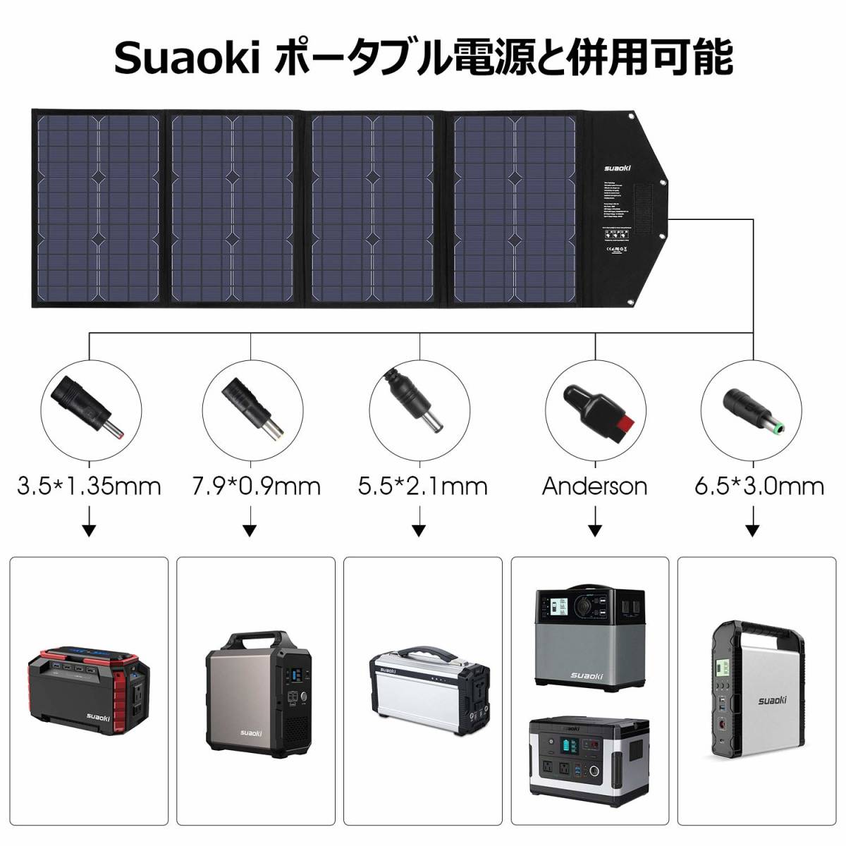 【新品に近い】suaoki ソーラーチャージャー 100W 折りたたみ式 自立スタンド付き 単結晶 ソーラーパネル PD60W QC3.0 ソーラー充電 スマホ_画像7