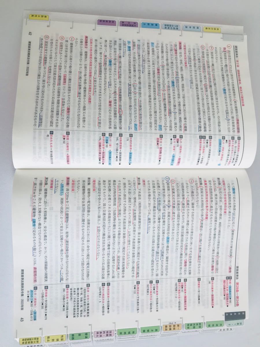 売れ筋】 一級建築士 法令集2023年度版 線引済 thecarestaff.com