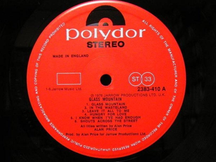 Alan PRICE★Shouts Across The Street UK Polydor オリジナル_画像3