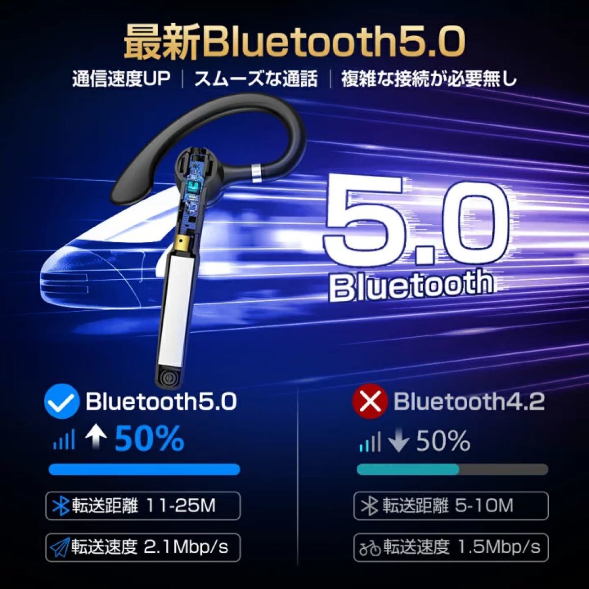 Bluetooth イヤホン 片耳 耳掛け ヘッドセット 120時間連続使用