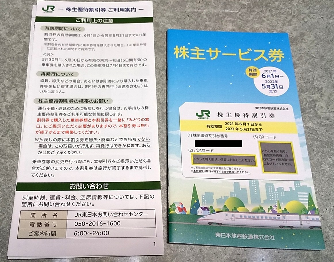 JR東日本 鉄道優待割引券1枚+JR東日本株主サービス券1冊 2022年5月末ま 