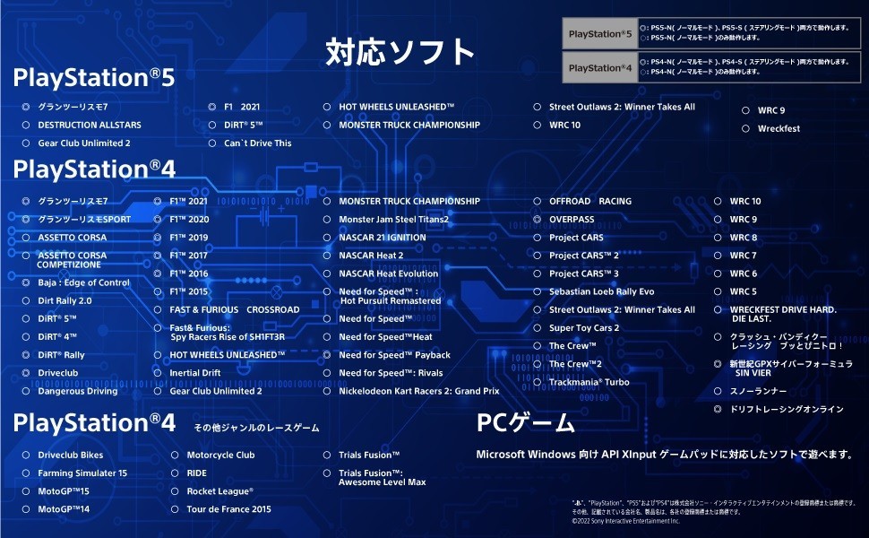 【グランツーリスモ7対応】レーシングホイール エイペックス for PlayStation5/PlayStation4/PC