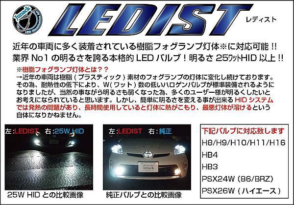 【Junack/ジュナック】 LEDIST(レディスト) フォグランプユニット HB8/H9/H11/H16 イエロー2500K [LFB-2Y]_画像2