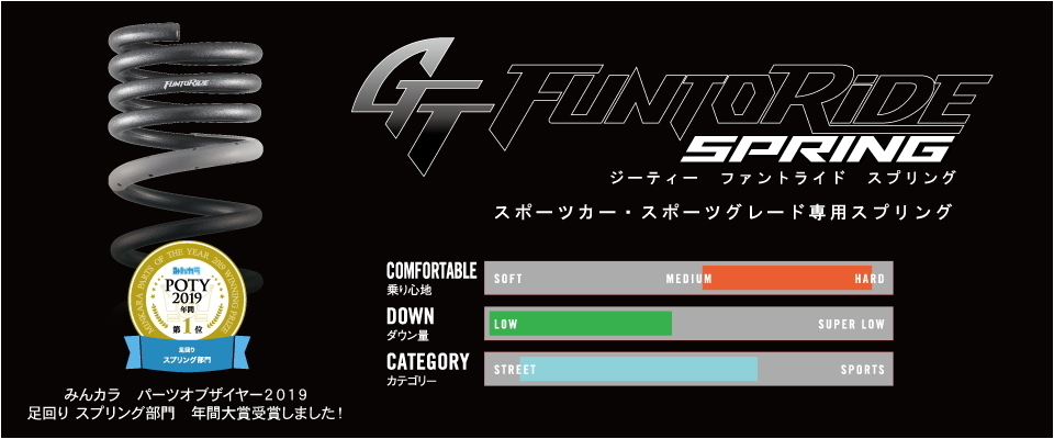 【TANABE/タナベ】 カスタムスプリング GT FUNTORIDE SPRING 1台分セット ホンダ フィット GE8 2007/10~2010/10 [GE8FK]_画像2
