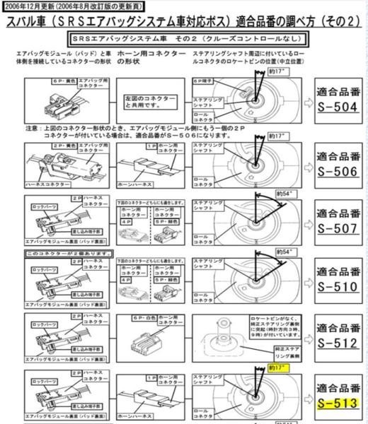 ハンドルボス 大恵 ステアリングボス サンバーディアスワゴン TW TV系 エアバック対応 ボス 保安基準適合品 車検対応 日本製 S-513_画像2