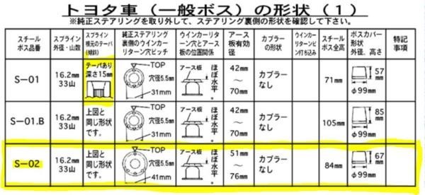 ハンドルボス 大恵 ステアリングボス チェイサー JZX90 系 純正エアバック無車用 保安基準適合品 車検対応 日本製 S-02_画像2