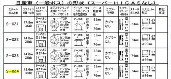 ハンドルボス 大恵 ステアリングボス リベルタビラ N12 系 純正エアバック無車用 保安基準適合品 車検対応 日本製 S-024_画像2