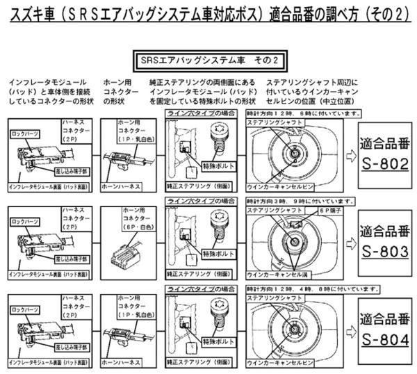 ハンドルボス 大恵 ステアリングボス エブリイ DA62T DA62V 系 エアバック対応 ボス 保安基準適合品 車検対応 日本製 S-184_画像4