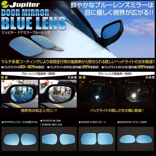  боковое зеркало   синий   оптика    Lancer ... I/II/III CD9A CE9A для DBMI-008 ... Характеристики   левый  правый  комплект   ... включено  тип  ...