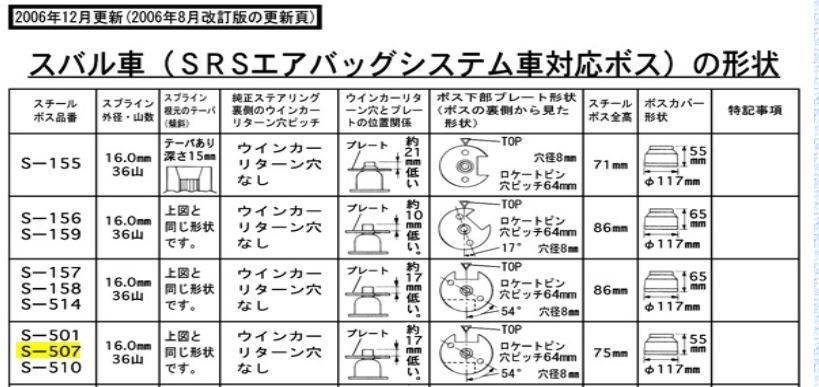 ハンドルボス 大恵 ステアリングボス インプレッサ GD GG 系 エアバック対応 ボス 保安基準適合品 車検対応 日本製 S-507_画像2