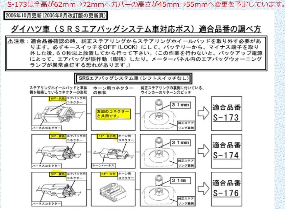 ハンドルボス 大恵 ステアリングボス デュエット M100系 M100A M101A エアバック対応 ボス 保安基準適合品 車検対応 日本製 S-173_画像2