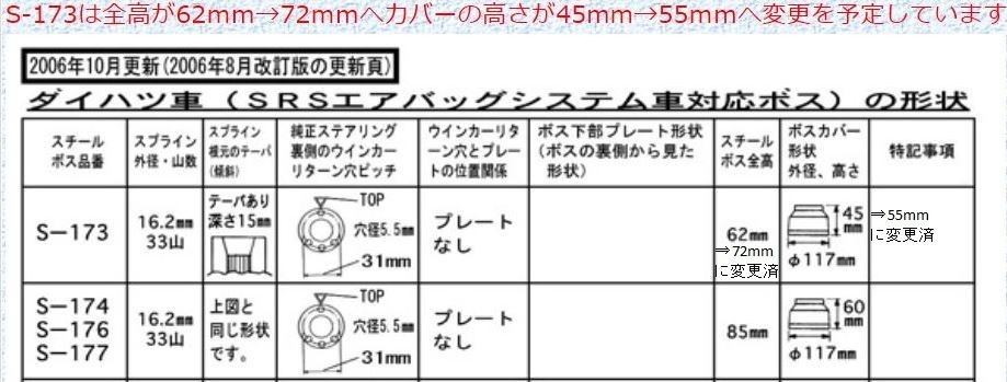 ハンドルボス 大恵 ステアリングボス デュエット M100系 M100A M101A エアバック対応 ボス 保安基準適合品 車検対応 日本製 S-173_画像3