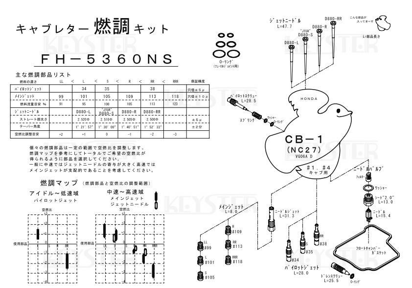 ■ FH-5360NS/U　CB-1 NC27　キャブレター リペアキット　キースター　燃調キット　３_画像5