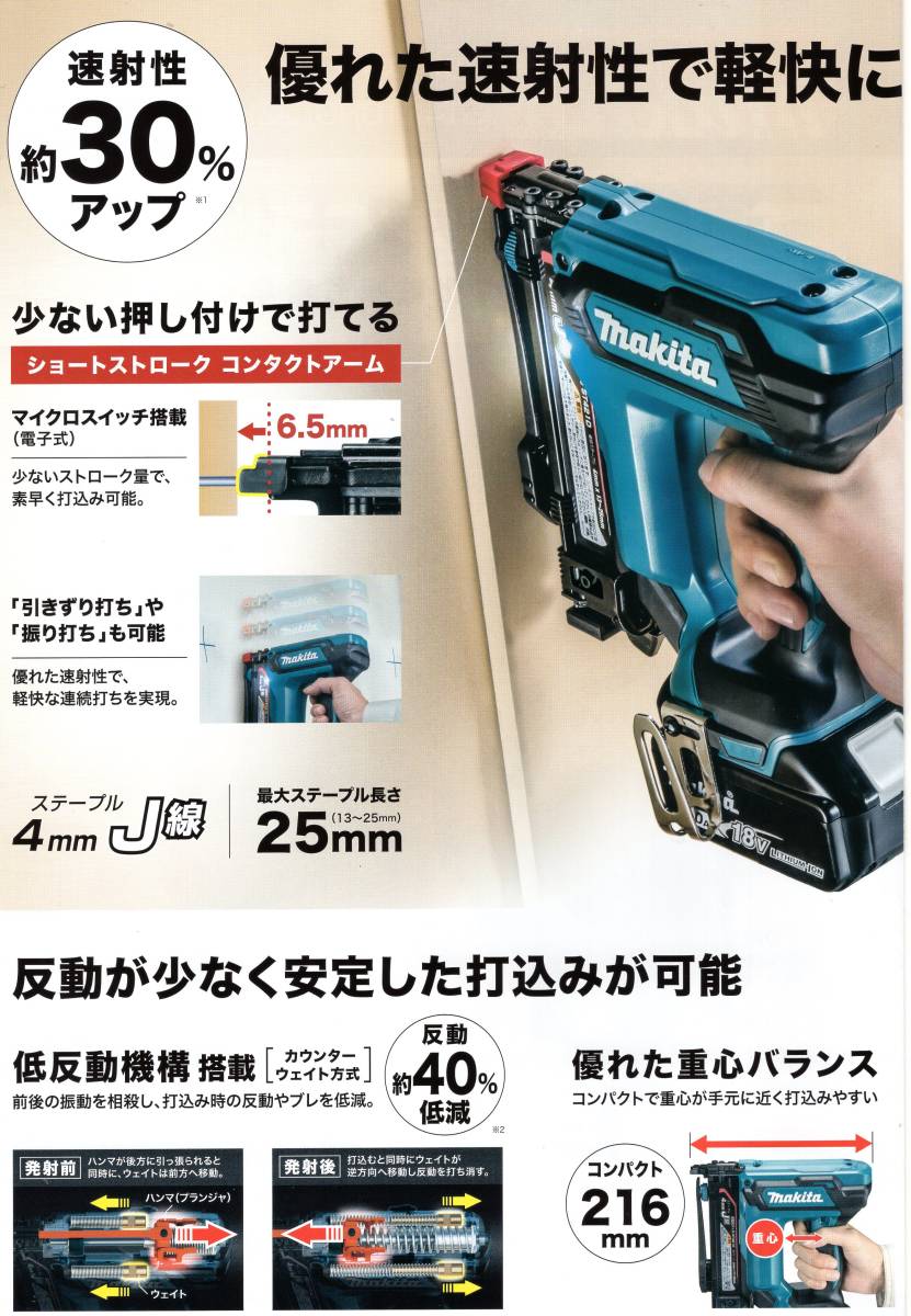 一部地域を除き送料0円】マキタ ST421DZK 18v充電式タッカ【税込/新品