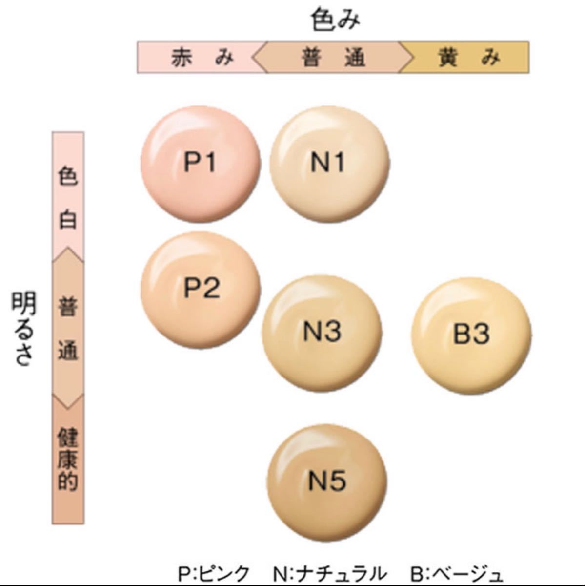 新発売ポーラB.A リキッドファンデーションN1本体1本_画像3