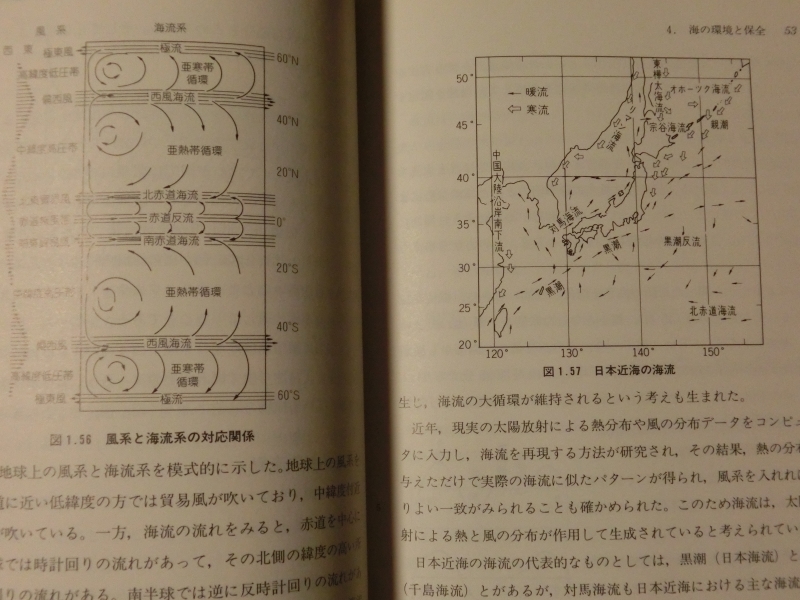 Yahoo!オークション - 希少 『水産高校 教科書 高等学校用「水産 Yahoo!オークション - 希少 『水産高校 教科書 高等学校用「水産