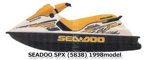 シードゥ SPX 1998年モデル 社外 社外ハンドルバー (部品番号:) 中古 [X810-008]_画像2