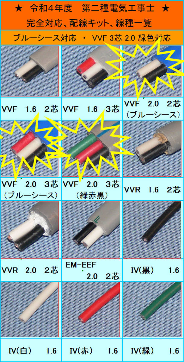 VVFケーブル 2.0mm 3芯 電気工事士 技能試験 通販