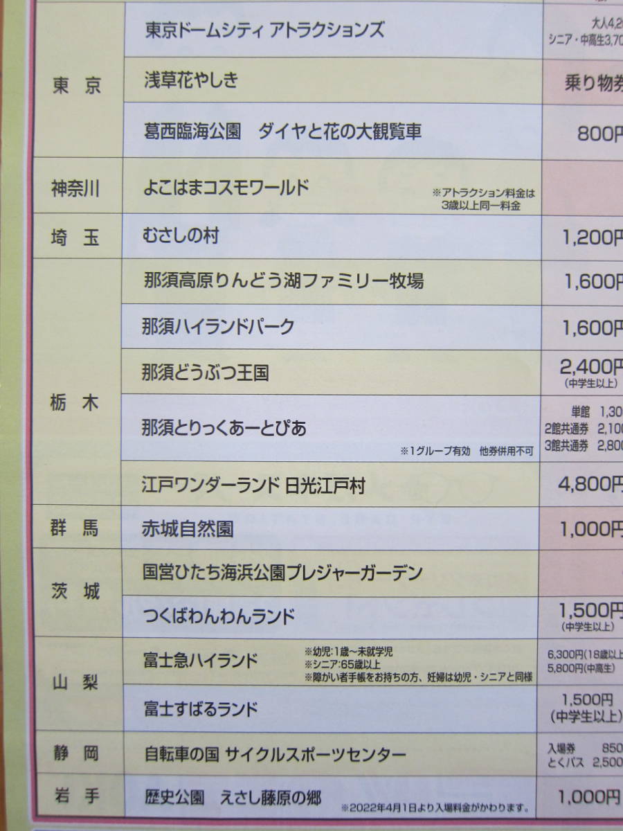 ドームシティ 花やしき コスモワールド 那須ハイランド 那須動物公園 富士急ハイランド レジャー施設各種共通優待券★4名可★複数枚有★_画像7