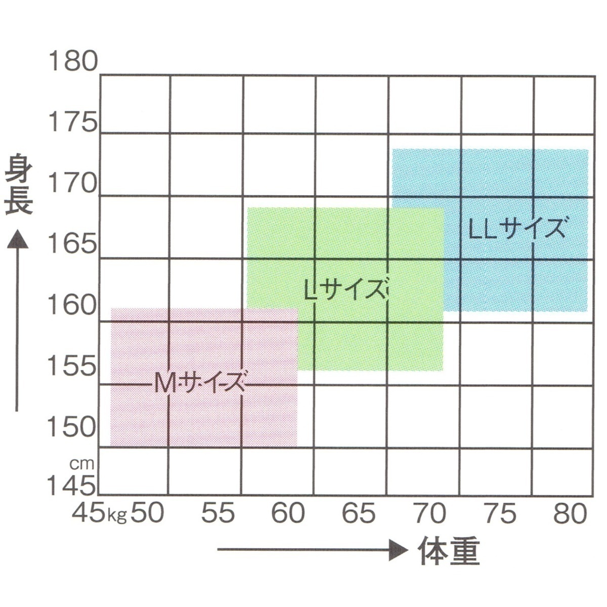 和装下着　みさとブラジャー　L寸　有職65-133534_画像4