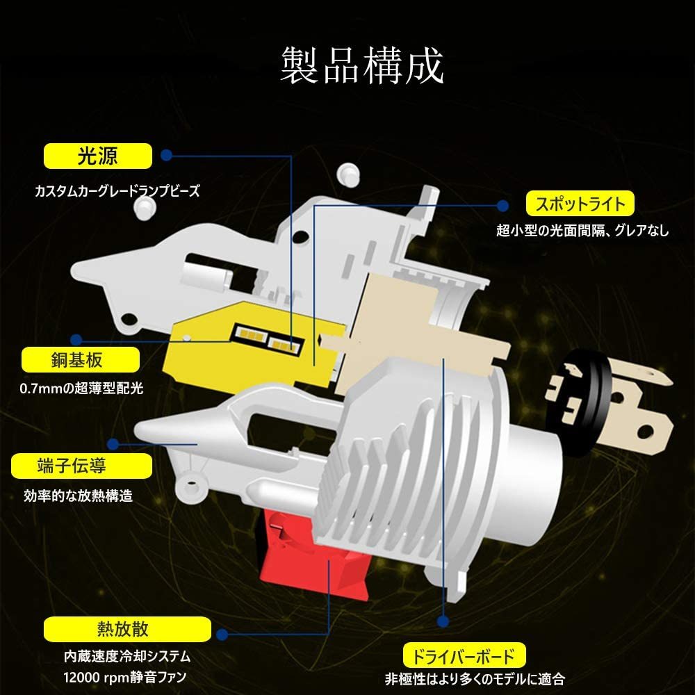 送料無料！H4 ヘッドライト Hi/Lo 車検対応 車/バイク用 16000LM 12V/24V(ハイブリッド車・EV車対応) LEDバルブ_画像3