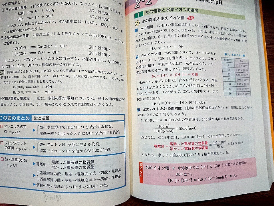 ◇理解しやすい化学1B・2 [総合版] 高校理科の参考書 旧課程 文英堂 シグマベスト