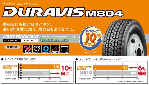 □□BS ミックス デュラビス M804 7.00R16 12PR□7.00/16/12PR 700 16 12 ブリジストン デュラビスM804 オールシーズン 700R16_画像1