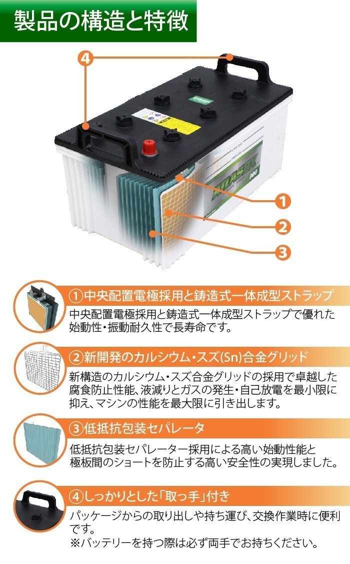 ATLAS PRO カーバッテリー AT 170F51 (互換：115F51 130F51 150F51 170F51) アトラス バッテリー 農業機械 トラック用_画像4