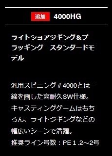 新品！シマノ　20ステラSW4000HG　定価98400円を5000円スタート!!_画像2