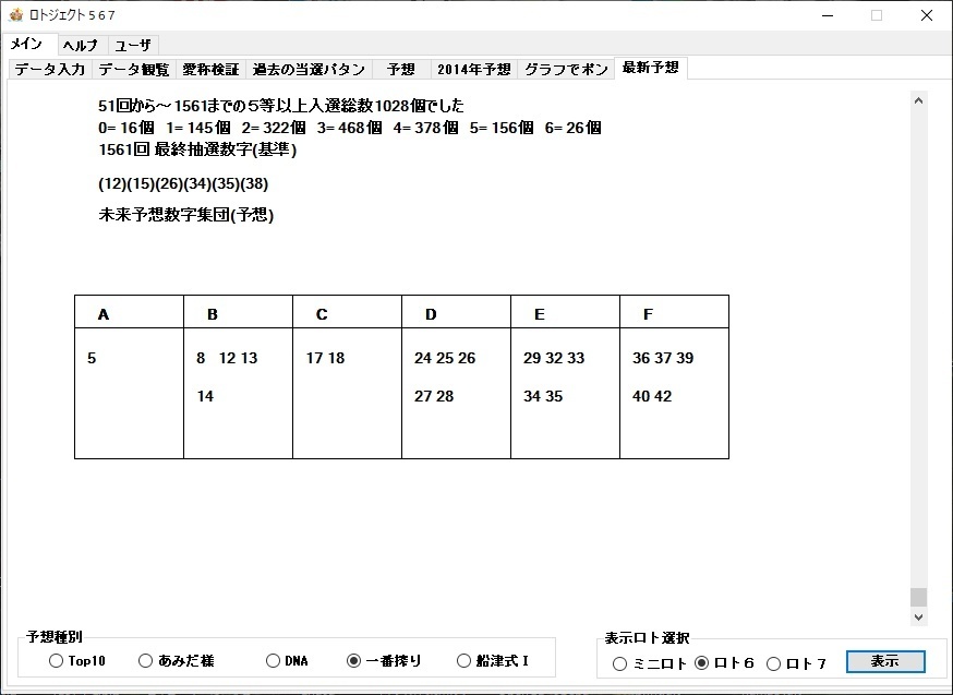 (祝)すごいロト AI予想! ミニロト ロト6 ロト7で2億を当たるための ロト6予想 ロト7予想 ミニロト予想 統合ソフト 8