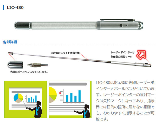  Отправка одной посылкой возможно   лазер ... штамп    указание   палка    мяч  ручка   PSC... LIC-480  сделано в Японии 