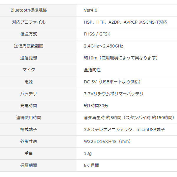 送料無料 ブルートゥース オーディオレシーバー Bluetooth GH-BHRA-WH ホワイト グリーンハウス 6990_画像10