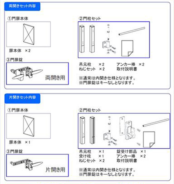 縦格子門扉 片開き 扉幅600mm×高さ1200mm 内開き 門柱タイプ 安心の国内メーカー製 リーズナブルなアルミ形材門扉 DIY 格安 送料無料_画像6