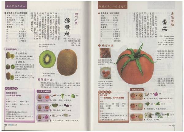 9787515208732 　食べ物は一番良い薬だ　食べて健康になる 中国語書籍_画像3