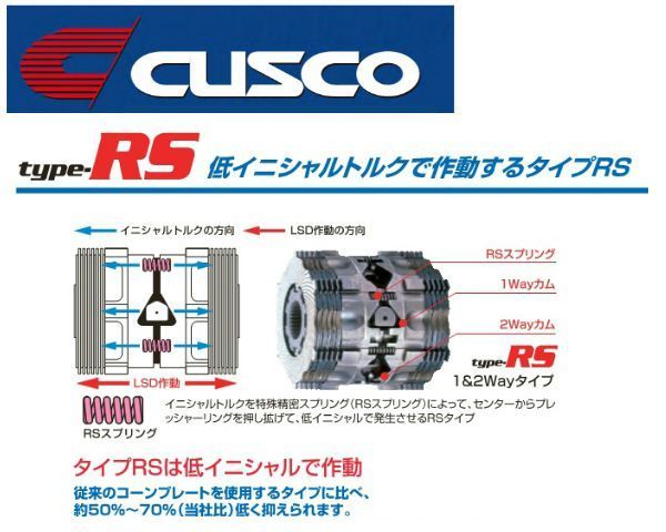 クスコ タイプRS LSD 1WAY(1＆2WAY) リア レガシィ B4/レガシィワゴン BL5/BP5 TB 5MT車 LSD 183 F_画像1