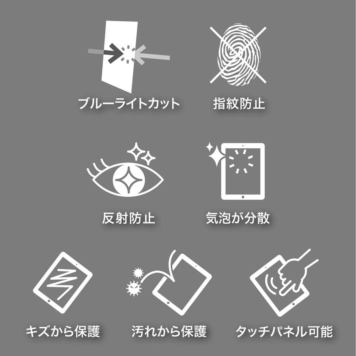 ☆SALE☆未使用品☆サンワサプライ iPad Air 2用ブルーライトカット液晶保護指紋反射防止フィルム LCD-IPAD6BCAR_画像4