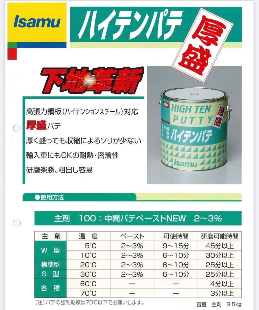 Paypayフリマ 自動車パテ イサム塗料 自動車塗装 ハイテンパテ 厚盛 板金パテ プラモデル Diy パテ お試し容量 250g 送料無料 Paypayフリマ 自動車パテ イサム塗料 自動車塗装 ハイテンパテ 厚盛 板金パテ プラモデル Diy パテ お試し容量 250g 送料無料
