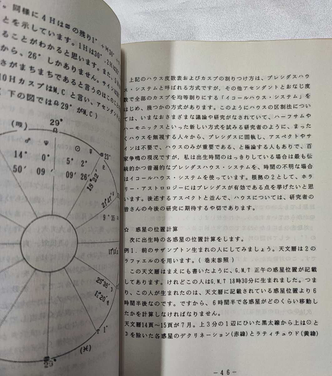  новый практика астрология . звезда . Япония астрология красный temi-1987 запад астрология тент scope Astro roji-